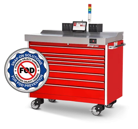 Automation - Compliance 2 Automation - Compliance